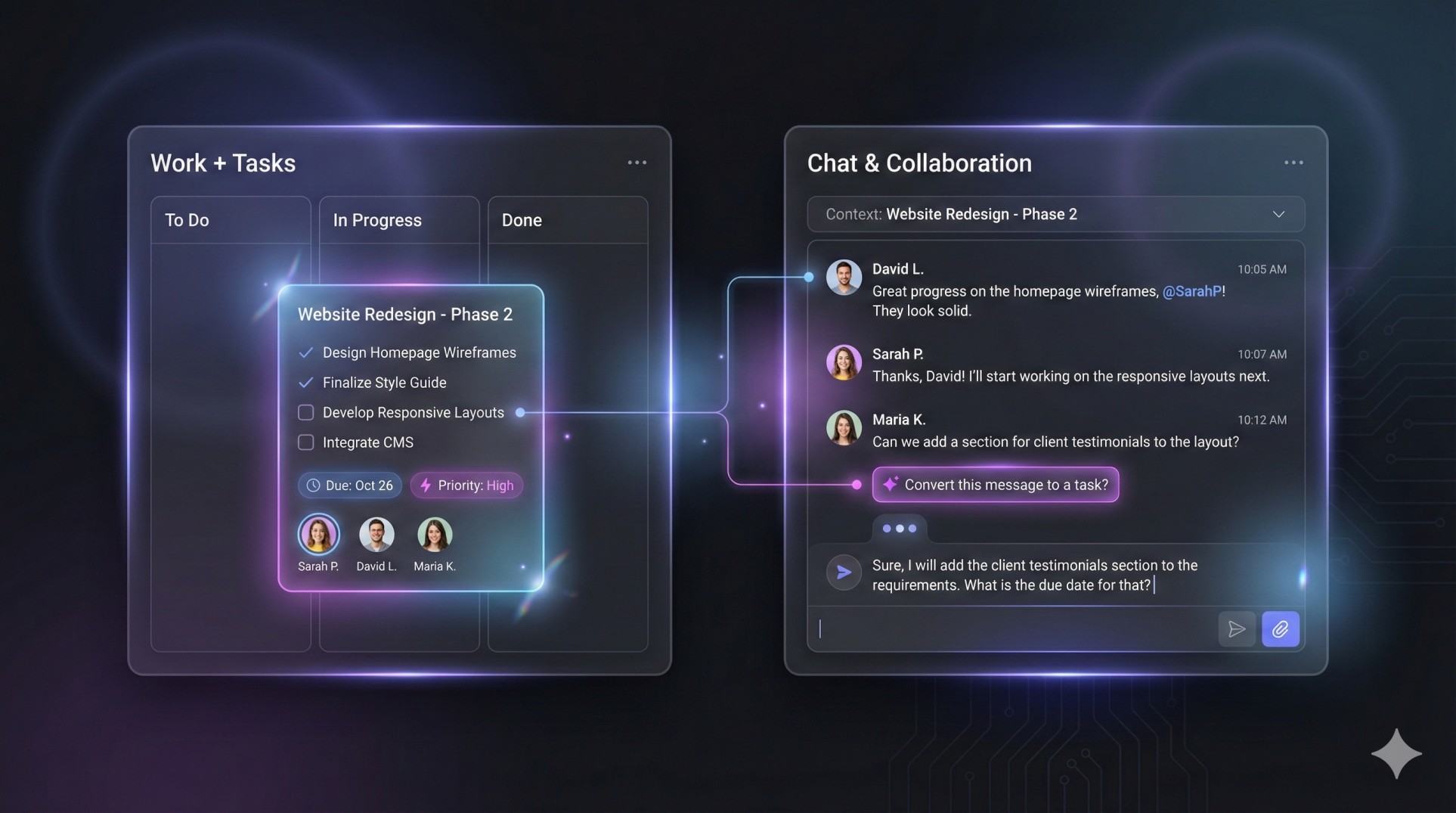 Integration of Work + Chat