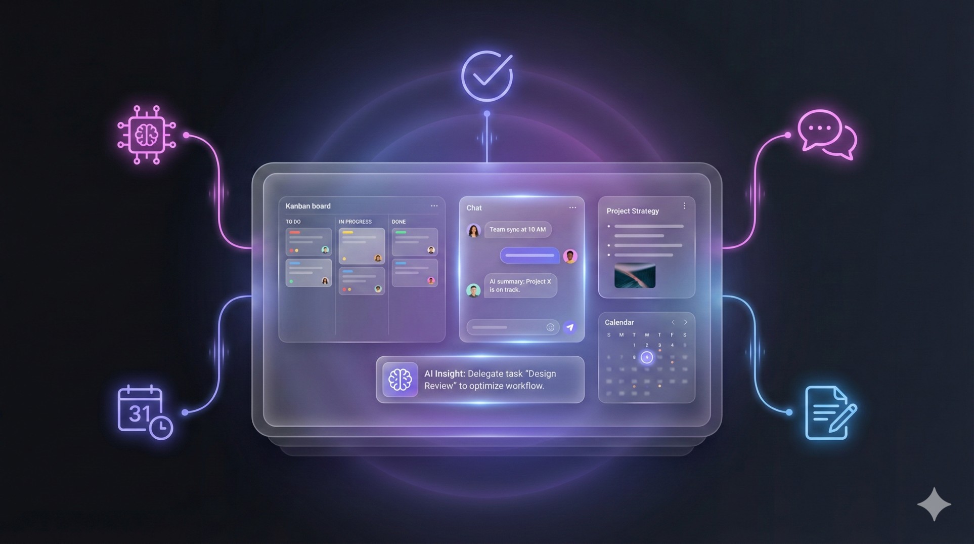 Unified Collaboration Features